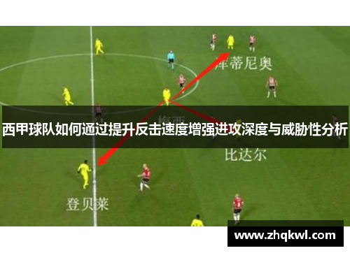 西甲球队如何通过提升反击速度增强进攻深度与威胁性分析