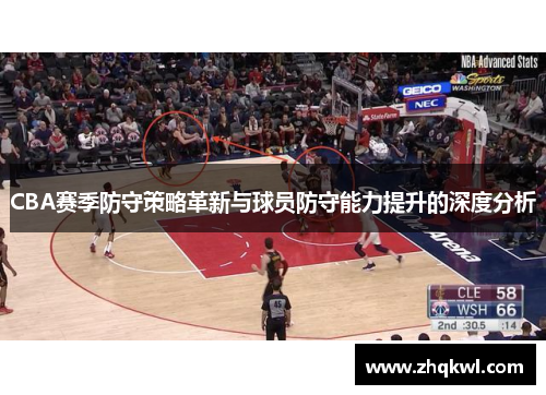 CBA赛季防守策略革新与球员防守能力提升的深度分析