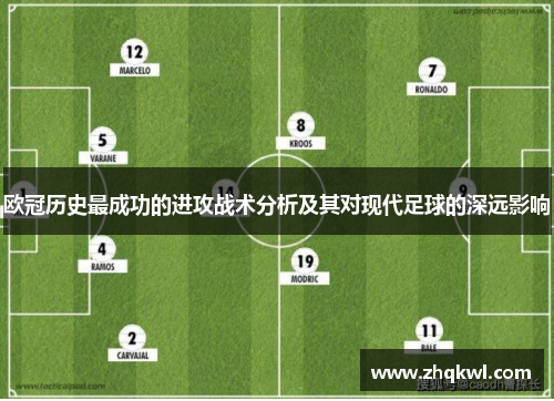 欧冠历史最成功的进攻战术分析及其对现代足球的深远影响