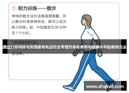 通过力量训练与高强度有氧运动全面提升身体素质与健康水平的有效方法